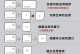 苹果Mac快捷键大全（解锁苹果Mac上的神奇快捷方式，轻松操作你的电脑）