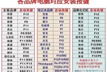 使用U盘重装系统，轻松解决电脑问题（一步步教你如何使用U盘重装系统，让电脑焕然一新）
