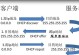 如何更改网络IP地址（简单步骤教你轻松修改IP设置）