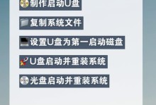 win7系统U盘装系统教程（使用U盘轻松安装win7系统，详细步骤请看！）