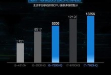 如何重装以炫龙T50ti系统（简单操作帮您轻松搞定，重获流畅使用体验）