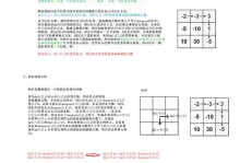 不用优盘，轻松重装笔记本系统（快速简便的笔记本系统重装方法，无需借助外部设备）