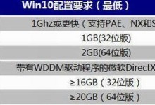 使用PE内存检测工具确保系统安全（详解PE内存检测工具的使用方法与技巧）