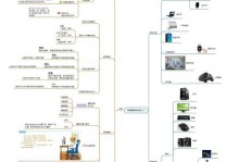如何通过微软安装win10系统（简单步骤教你安装win10系统）