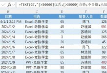 掌握Excel函数使用教程，轻松提升工作效率（教你从零开始使用Excel函数，成为函数大师）