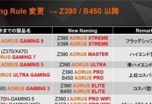 主板和CPU对照一览表（权威对比表助你精准挑选，提升计算机性能）