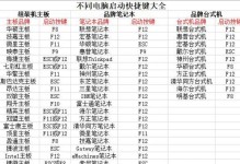 使用U盘升级Win10系统的完整教程（通过U盘轻松升级你的Windows10操作系统）