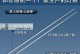 长虹T03手机质量怎么样？（一款值得关注的手机选择）