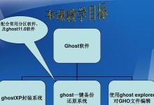 使用Ghost11.5.1安装系统教程（一键还原、备份和克隆，轻松安装系统）