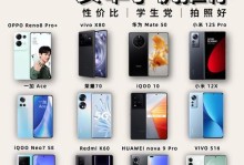 手机店推荐安卓系统码多少钱,安卓系统码，你了解多少？