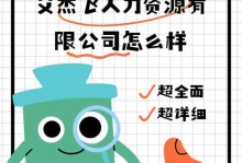 企业人才发现之道