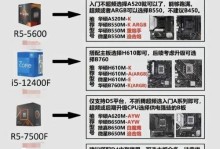 如何自己组装台式电脑系统（一步一步教你成功组装自己的电脑系统）