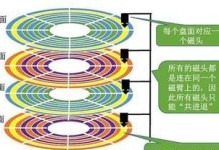 以4K对齐Win7磁盘管理分区教程（优化磁盘性能，提升系统速度）