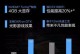 飞行堡垒7系统重装教程（重新安装飞行堡垒7系统，让你的电脑焕然一新）