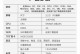 玩转PSP游戏机的必备技巧（掌握关键操作，畅享游戏乐趣）