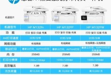 《了解惠普打印机按键说明书》（快速掌握按键操作技巧，提高工作效率）