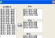 解决电脑840错误的方法（排查故障步骤和常见解决方案）
