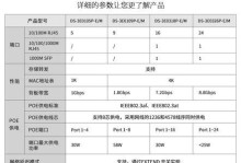 H3C交换机配置命令详解（深入了解H3C交换机的配置命令及使用技巧）