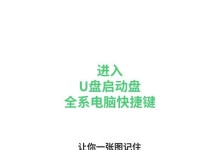 U盘启动重装教程（使用U盘进行重装，轻松解决系统故障和恢复问题）