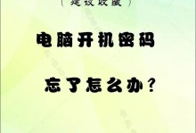 电脑开机活动密码错误的解决办法（密码错误如何应对，避免电脑开机问题）