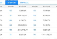 利用笔记本固态硬盘U盘启动系统教程（简单易懂的步骤指导，让您轻松实现系统启动）