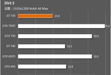 以翔升730刀锋2G的性能和特点（探索以翔升730刀锋2G的独特魅力）