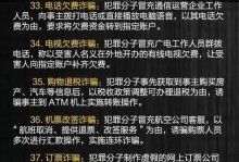 电脑补贴申请邮箱格式错误的解决方法（避免申请失败，正确填写电脑补贴申请邮箱格式）