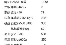 解决电脑吃鸡出现1450错误的有效方法（详细介绍如何解决电脑吃鸡游戏中的1450错误问题）