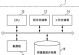 解决台式电脑显示器无信号的故障处理步骤（详解电脑显示器无信号的原因及解决方法）