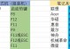 华硕UEFI装Win10系统教程（一步步教你如何在华硕电脑上安装Win10系统）