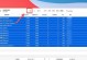 解决电脑显示adobeipcbroker错误的有效方法（排查和修复adobeipcbroker错误的步骤和技巧）