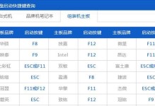 使用U盘PE启动安装教程（简单易懂的U盘PE启动安装指南）