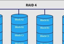 使用12块盘实现RAID（详解如何配置12块盘RAID，保障数据的安全性和快速读写速度）