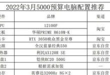 电脑配置清单及价格详解（探索最适合你的电脑配置及其价格范围）