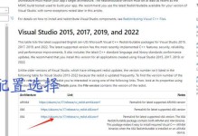 电脑登录Microsoft发生错误，如何解决？（解决电脑登录Microsoft发生错误的有效方法）