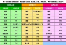 手动使用U盘安装系统教程（教你轻松安装系统的方法及步骤）