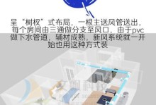 一步步教你如何以PE装系统（详细步骤和注意事项，让你轻松装系统）
