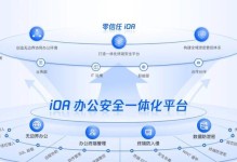 腾讯ioa私有部署安卓系统,android系统下载官网