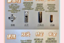 U盘使用教程（从格式化到文件传输，轻松驾驭U盘的操作方法）