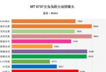 MTK6797处理器的优势和特点（解析MTK6797处理器的性能及应用领域）