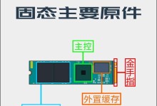 如何正确安装硬盘并进行使用教程（简单易懂的硬盘安装与使用指南）