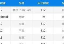 联想重装系统的步骤及按键说明（轻松教你如何重装联想电脑系统，按键技巧不容错过）