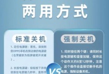 手机一冷就关机如何处理？（解决手机因低温导致自动关机的方法及注意事项）