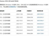 Win10最新版（完美升级，功能强大，为你带来全新的数字化体验）