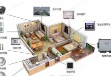 智能家居（从智能家居设备到智慧生活的全面升级）