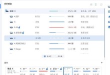 选择适合的测试硬盘软件（提升硬盘性能的关键工具）