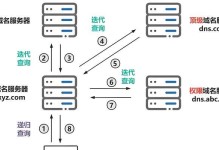 电脑DNS错误解决方法（从源头解决电脑DNS错误问题，助你畅游互联网）