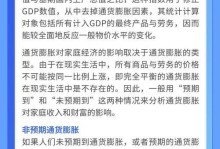 家庭投资理财产品的重要性与方法（以家庭如何投资理财产品为主题的实用指南）