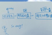 简单易懂的U盘装ISO格式教程（轻松学会使用U盘安装ISO格式系统镜像）