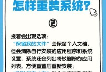 电脑遇到错误重启怎么解决？（如何有效应对电脑错误导致的重启问题）